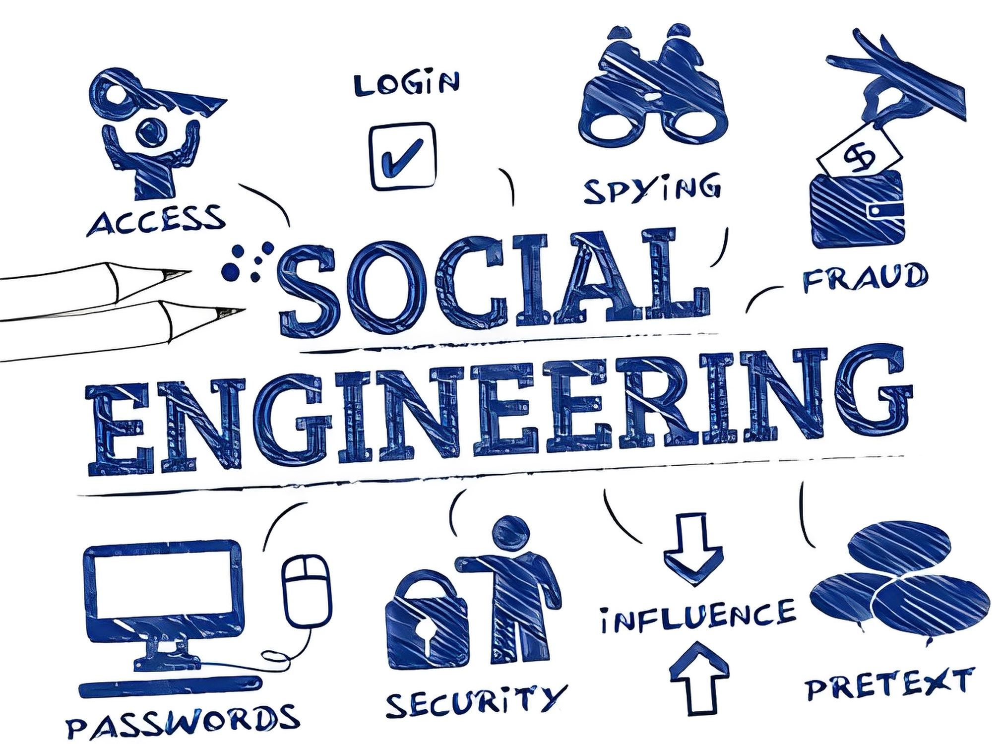 Threat of Social Engineering